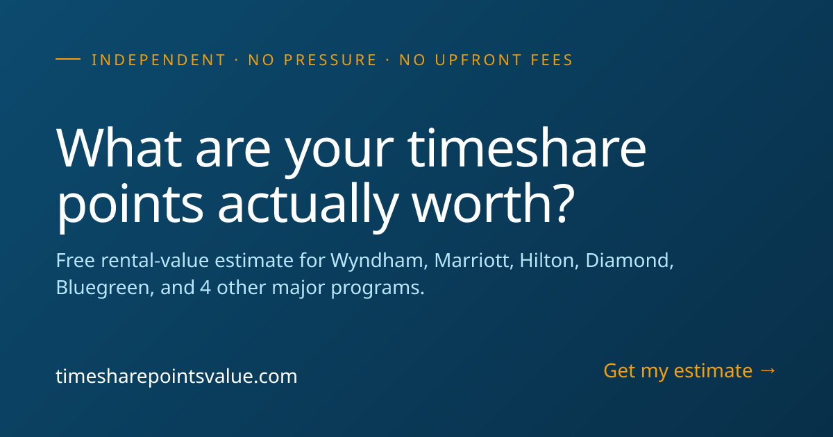 What Are Starwood / Vistana Timeshare Points Worth in 2026? (Per-Point ...